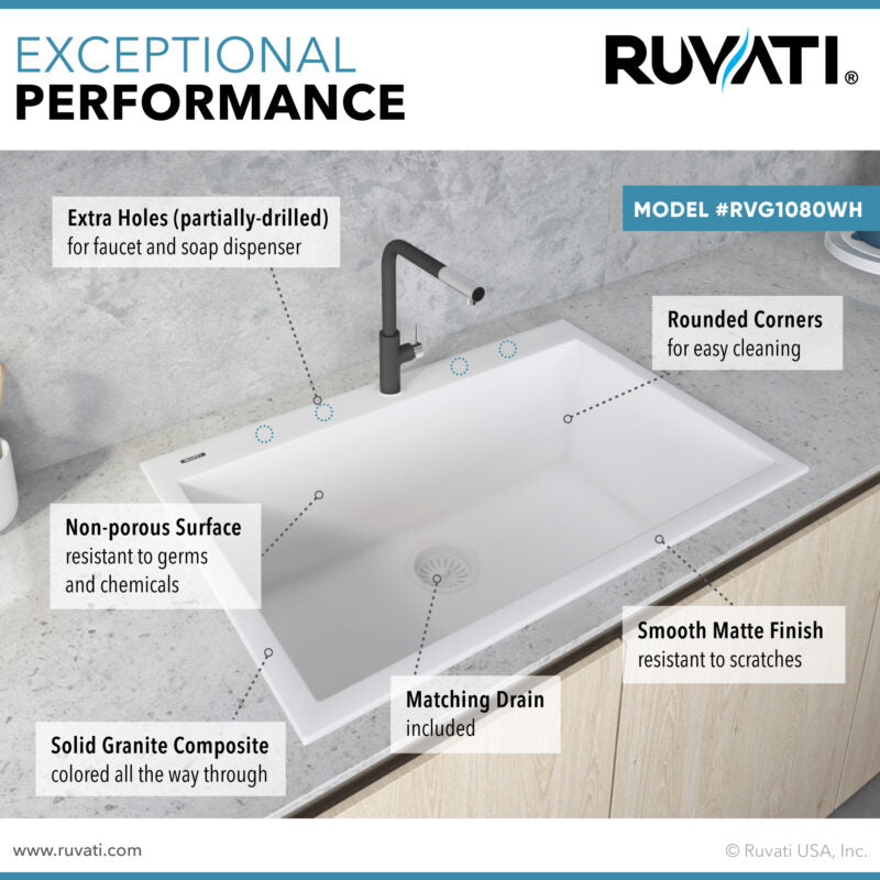 Ruvati epiGranite 33" x 22” Arctic White Drop-in Granite Composite Single Bowl Kitchen Sink With Basket Strainer, Bottom Rinse Grid and Drain Assembly