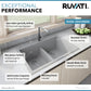 Ruvati epiGranite 33" x 22" Silver Gray Drop-In Topmount Granite 50/50 Double Bowl Low Divide Kitchen Sink With Basket Strainer, Bottom Rinse Grid and Drain Assembly