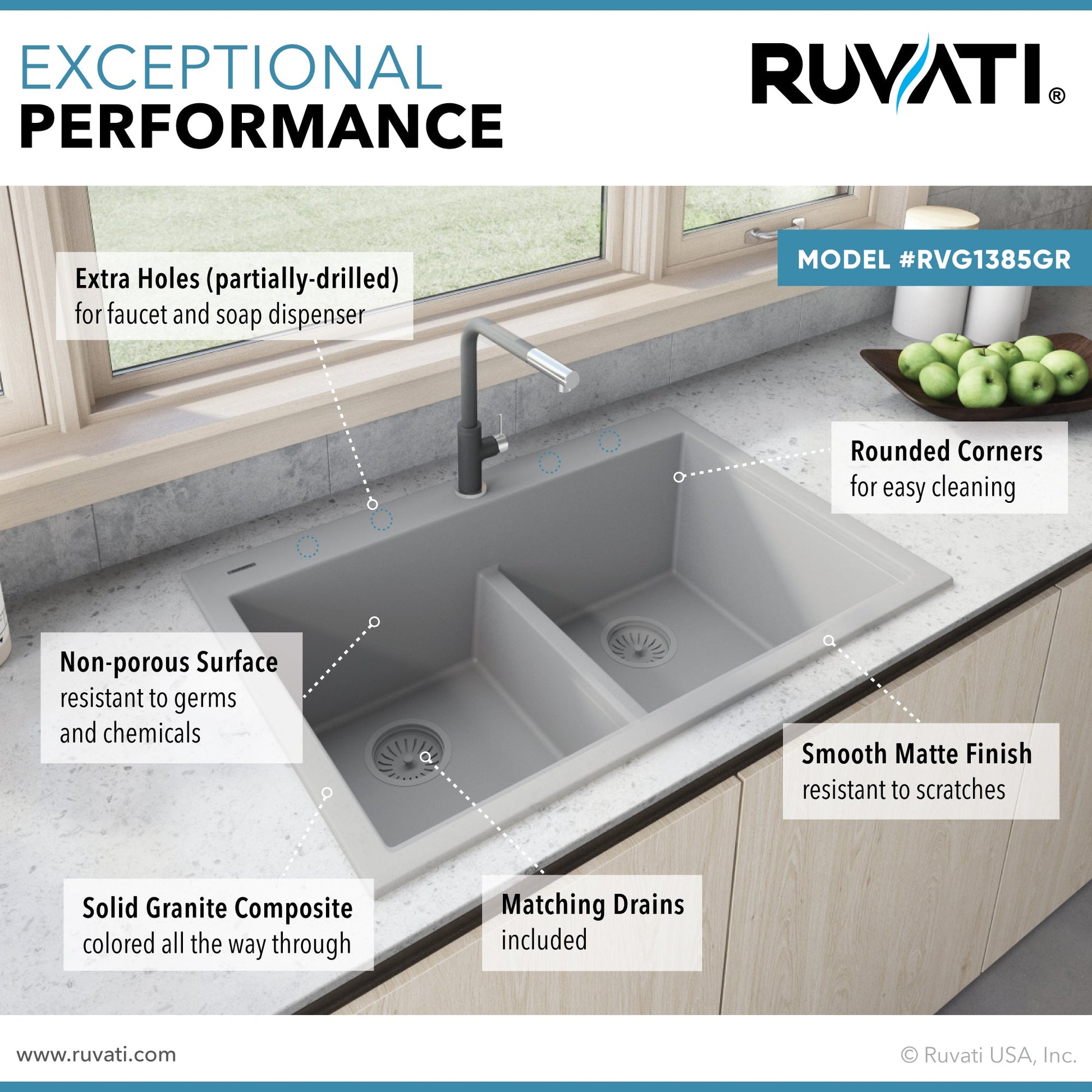 Ruvati epiGranite 33" x 22" Silver Gray Drop-In Topmount Granite 50/50 Double Bowl Low Divide Kitchen Sink With Basket Strainer, Bottom Rinse Grid and Drain Assembly