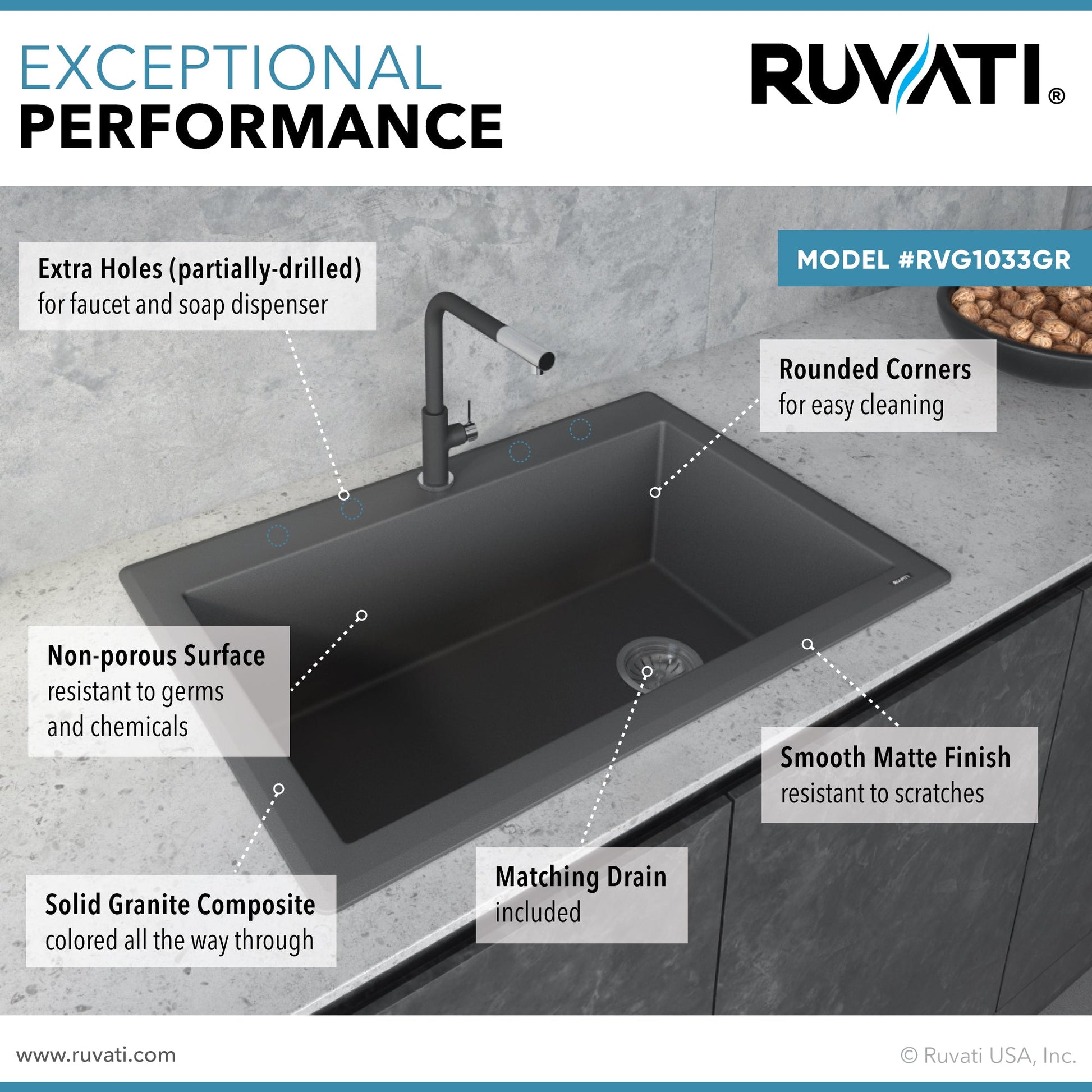 Ruvati epiGranite 33” x 22” Urban Gray Drop-in Granite Composite Single Bowl Kitchen Sink With Basket Strainer and Drain Assembly