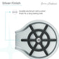 Swiss Madison 5" Silver Glass Rinser For Kitchen Sink