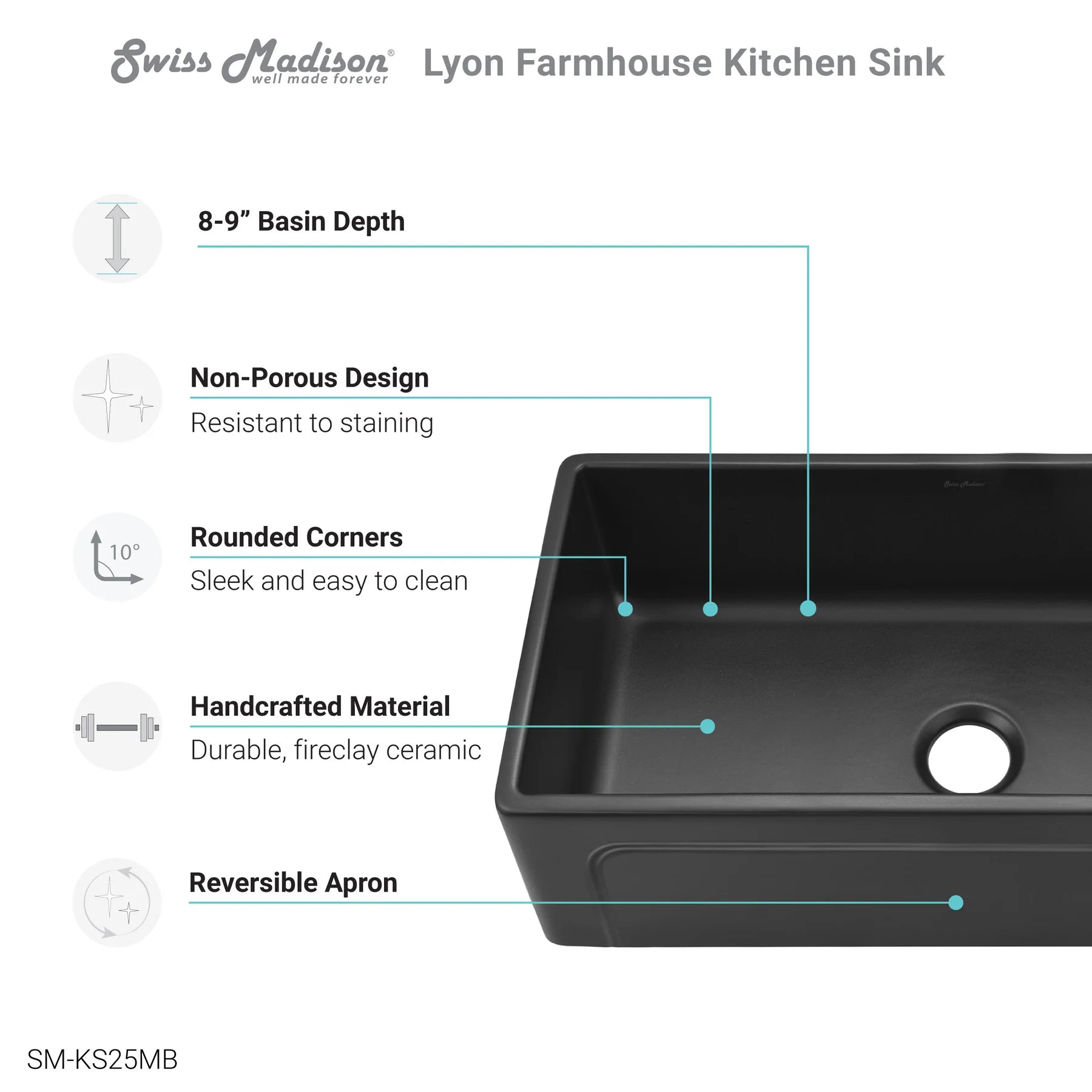 Swiss Madison Lyon 33" Single Matte Black Fireclay Farmhouse Kitchen Sink