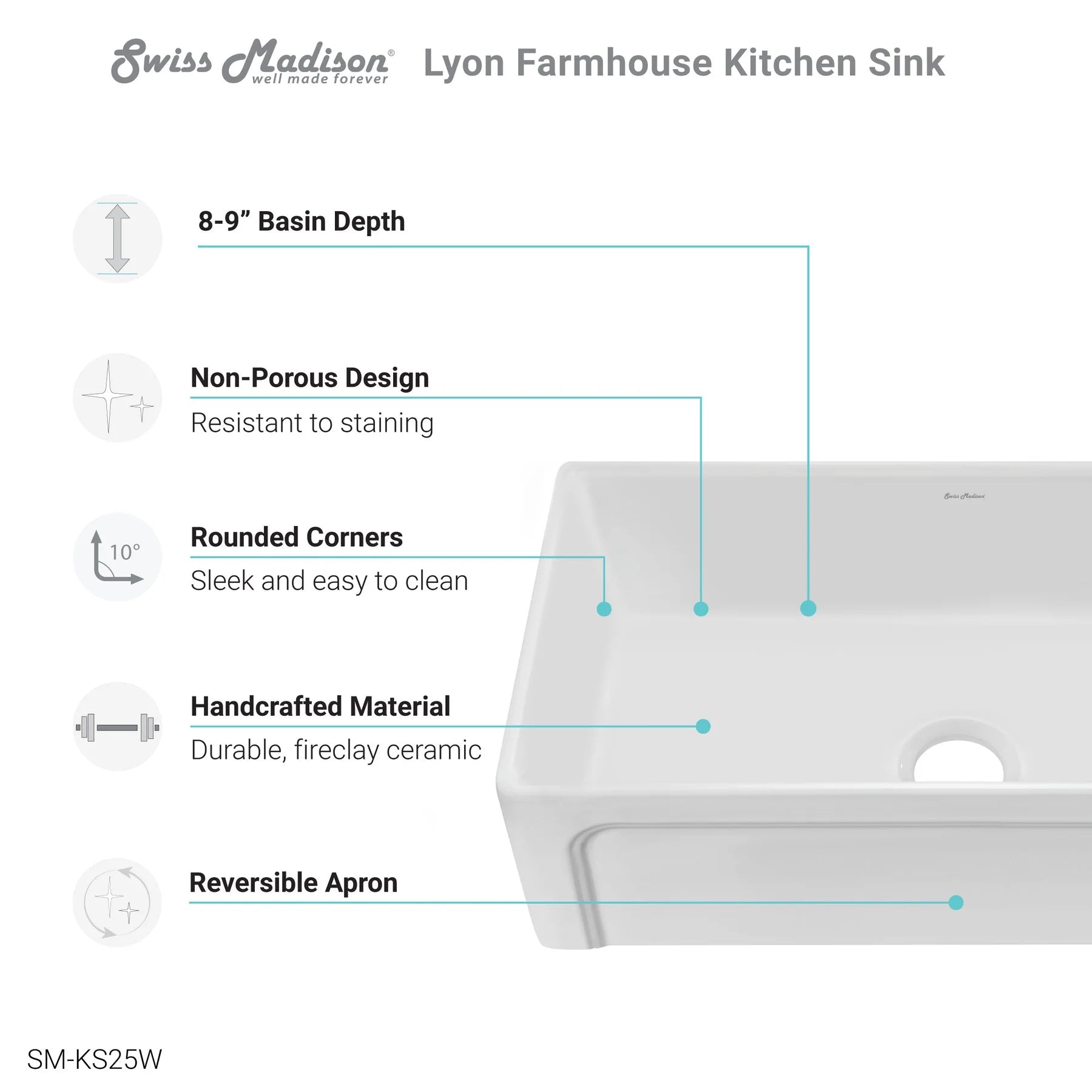 Swiss Madison Lyon 33" Single White Fireclay Farmhouse Kitchen Sink