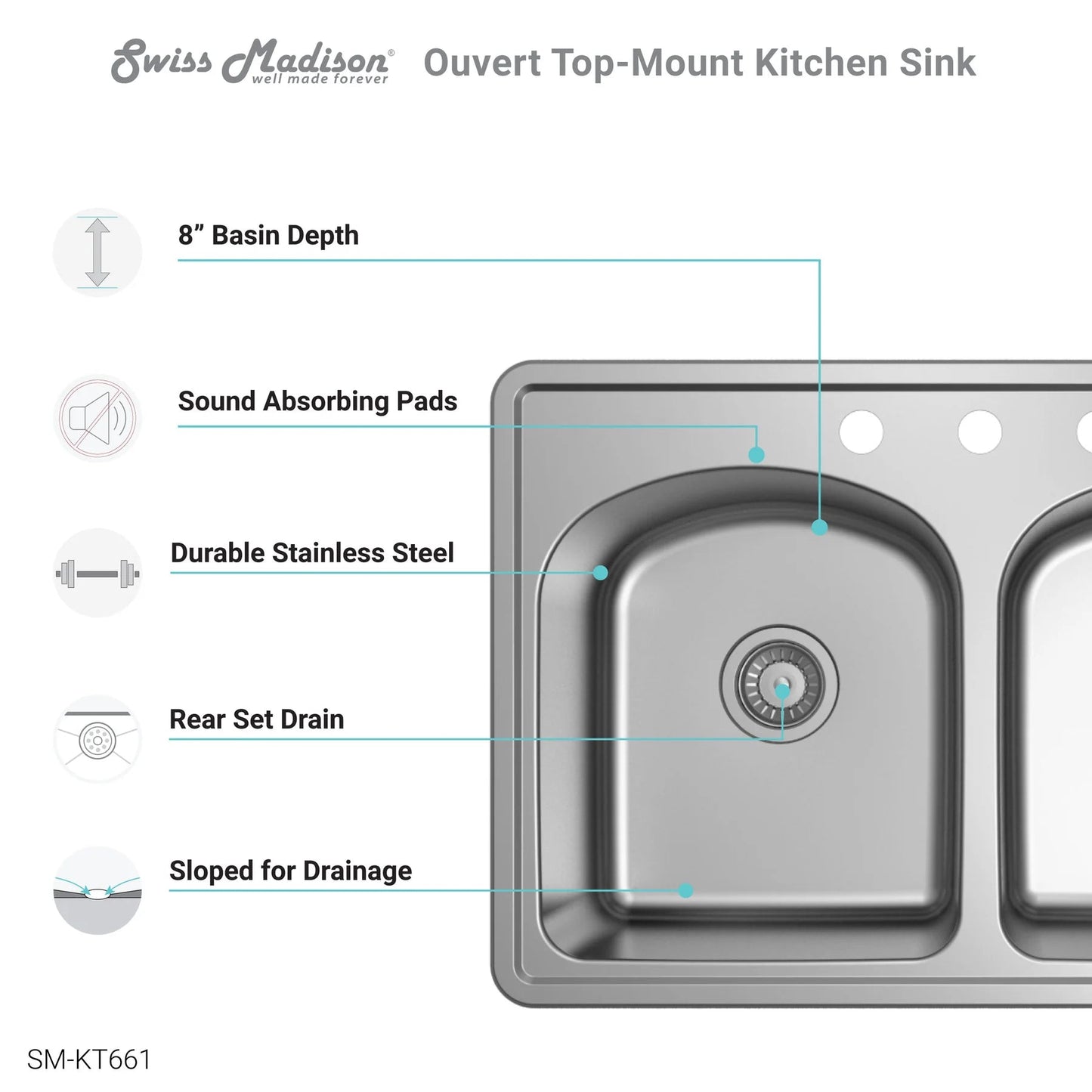 Swiss Madison Ouvert 33" Double Stainless Steel Top-Mount Kitchen Sink