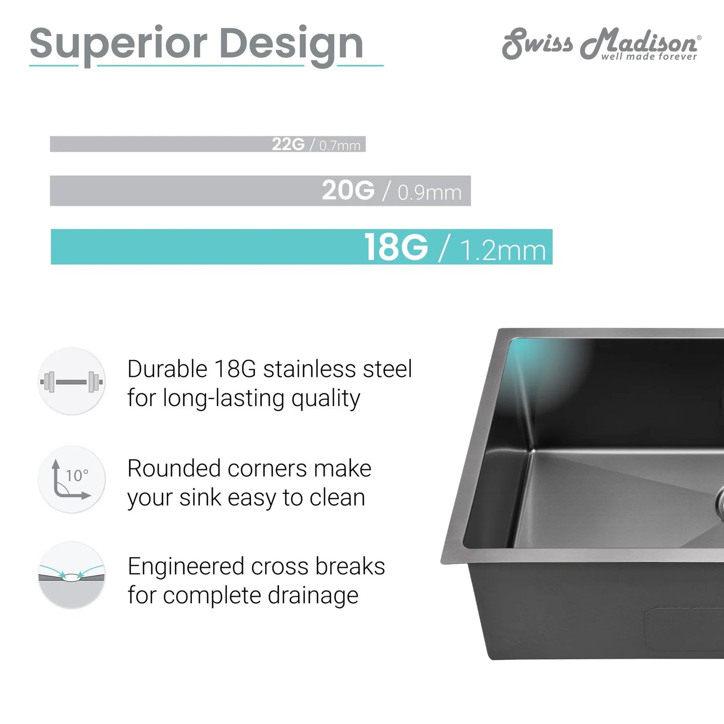 Swiss Madison Rivage 23" x 18" Black Single Basin Stainless Steel Undermount Kitchen Sink