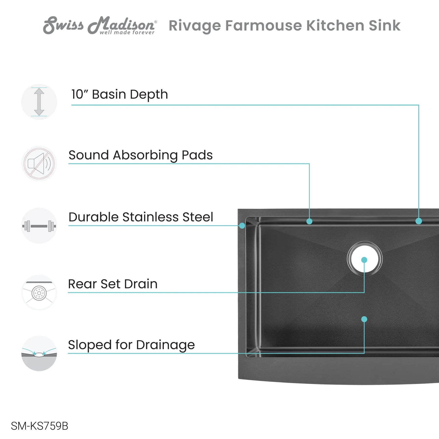 Swiss Madison Rivage 30" Single Black Stainless Steel Farmhouse Kitchen Sink With Apron