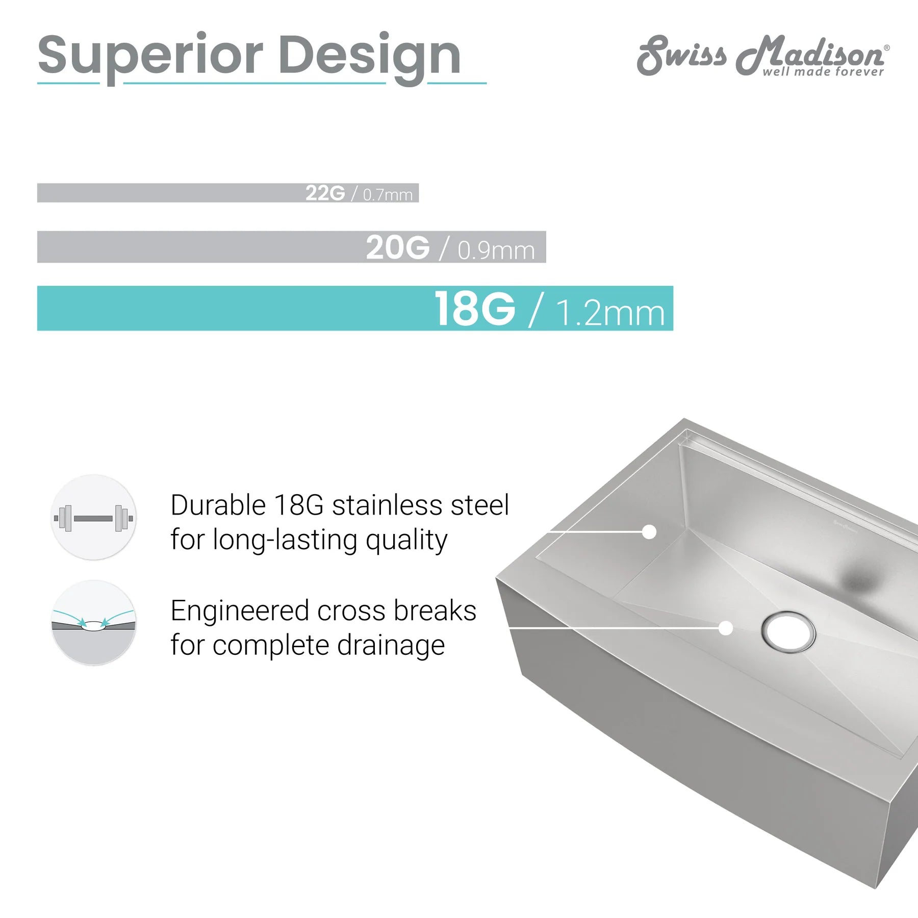 Swiss Madison Rivage 30" Single Stainless Steel Farmhouse Kitchen Workstation Sink With Apron