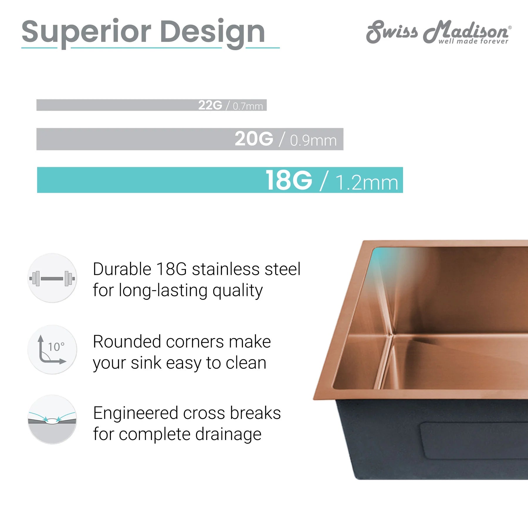 Swiss Madison Rivage 32" x 19" Single Rose Gold Stainless Steel Undermount Kitchen Sink