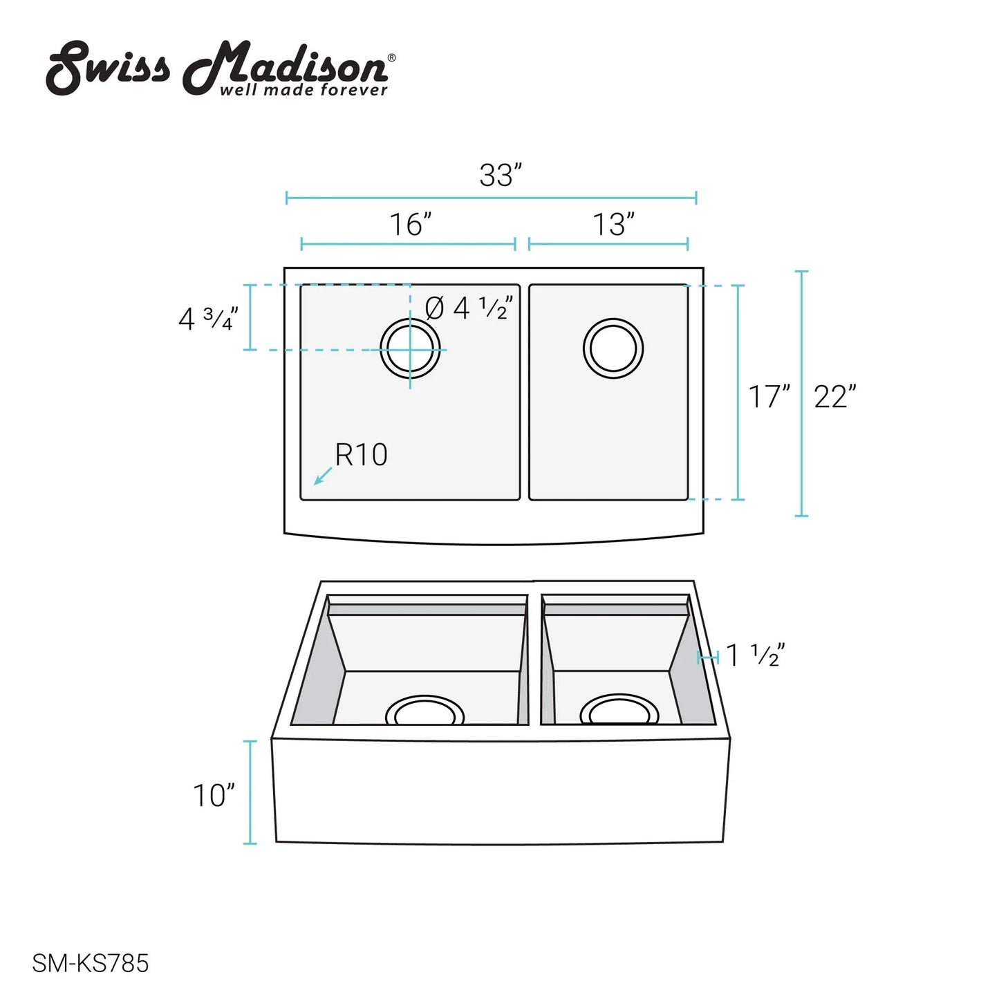 Swiss Madison Rivage 33" Double Stainless Steel Farmhouse Kitchen Workstation Sink With Apron