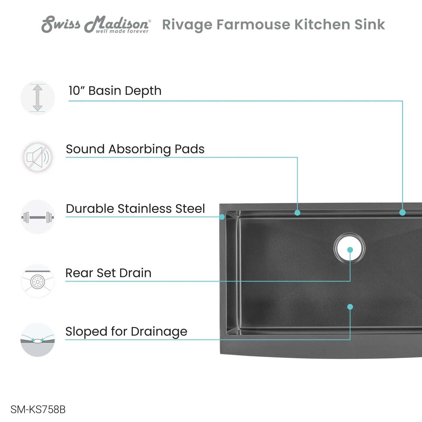 Swiss Madison Rivage 33" Single Black Stainless Steel Farmhouse Kitchen Sink With Apron