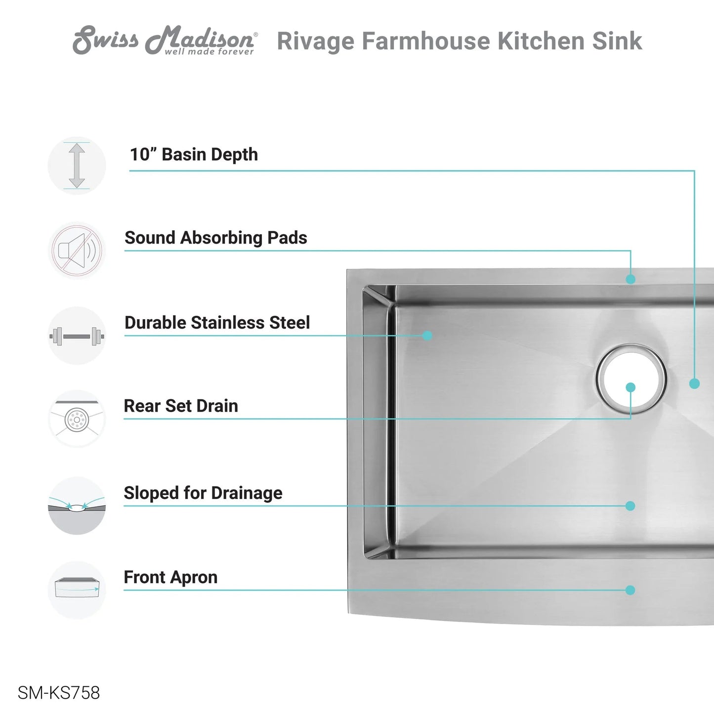 Swiss Madison Rivage 33" Single Stainless Steel Farmhouse Kitchen Sink With Apron