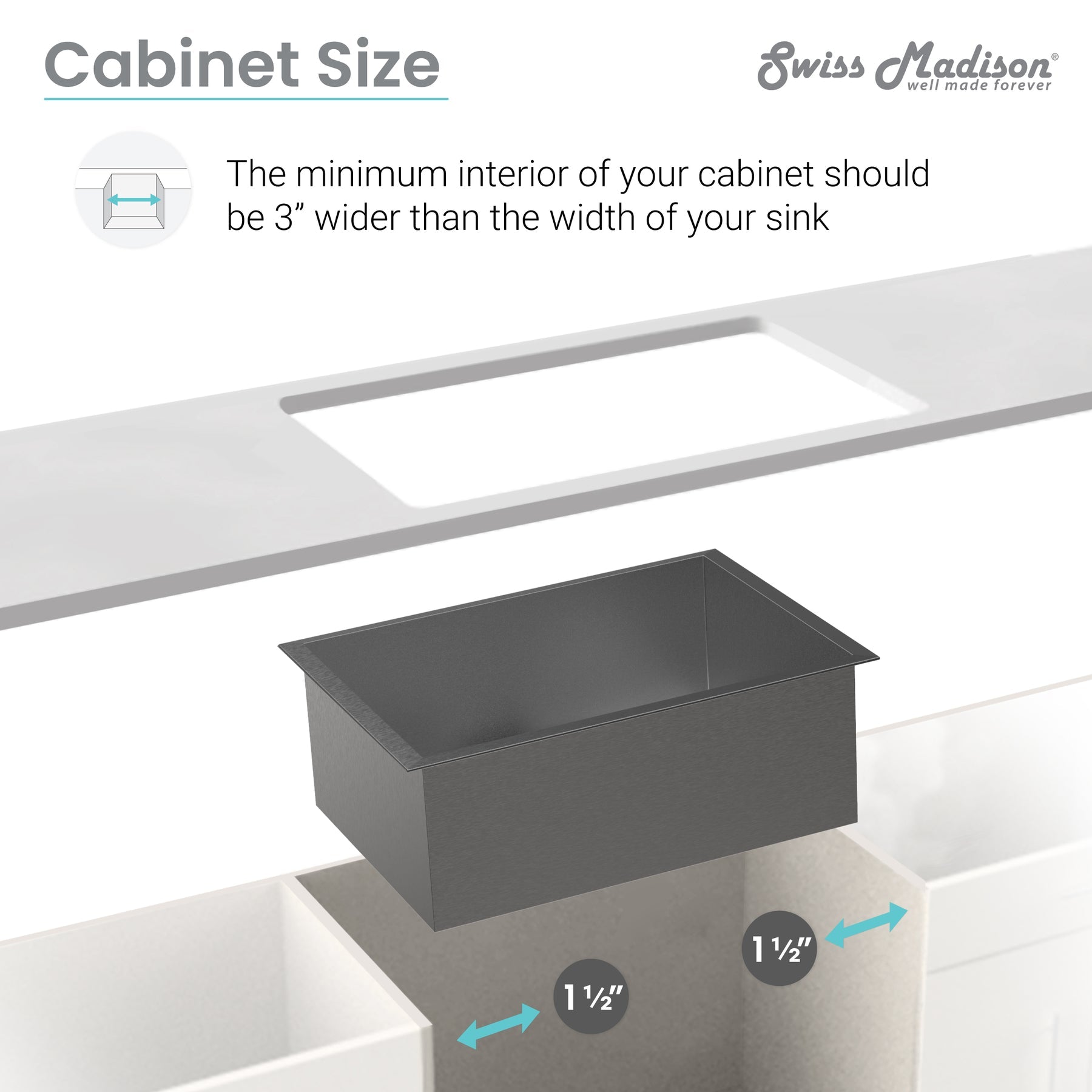 Swiss Madison Rivage 33" x 20" Black Double Basin 60/40 Stainless Steel Undermount Kitchen Sink