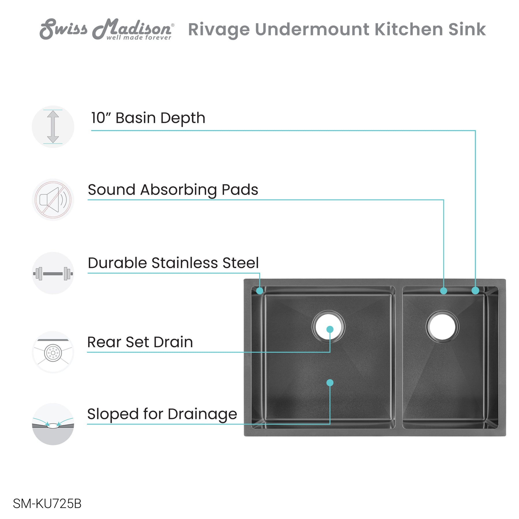 Swiss Madison Rivage 33" x 20" Black Double Basin 60/40 Stainless Steel Undermount Kitchen Sink