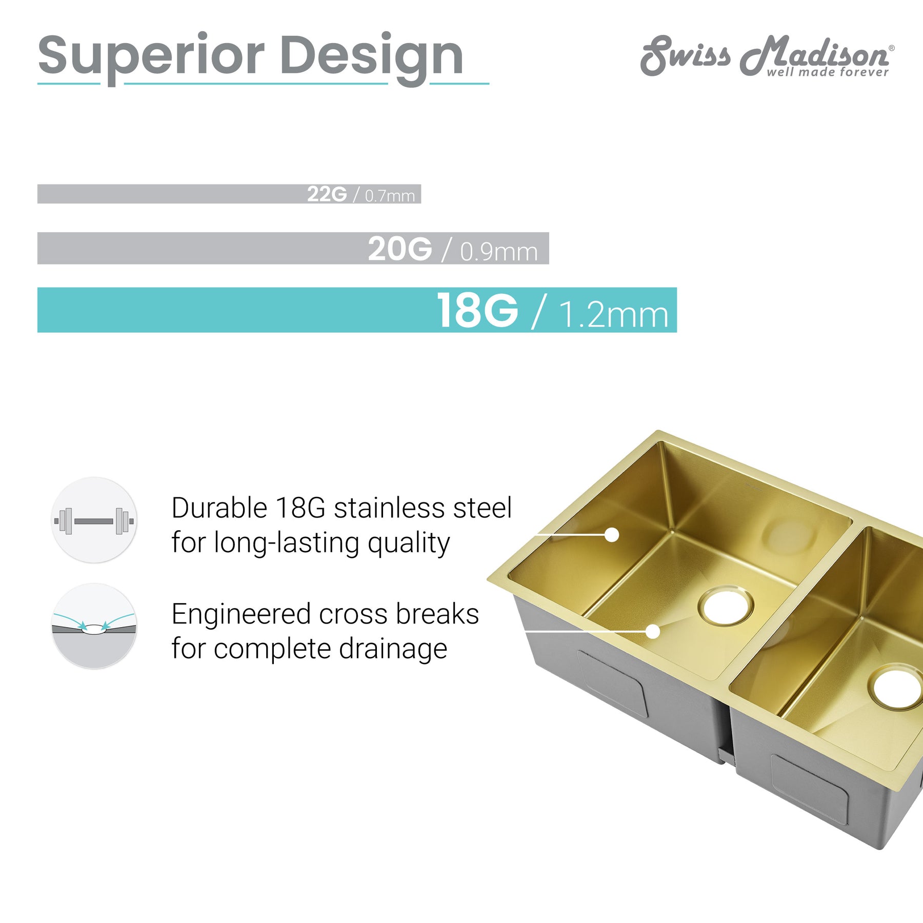 Swiss Madison Rivage 33" x 20" Gold Double Basin 60/40 Stainless Steel Undermount Kitchen Sink
