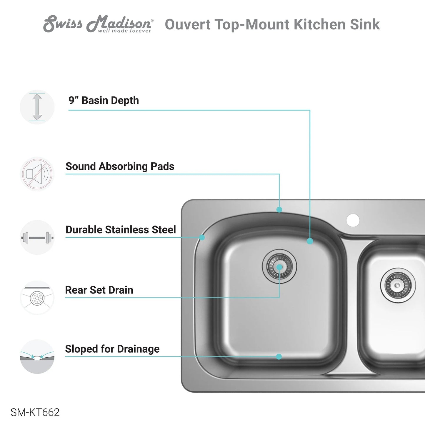 Swiss Madison SM-KT662 Ouvert 33" Double Stainless Steel Top-Mount Kitchen Sink