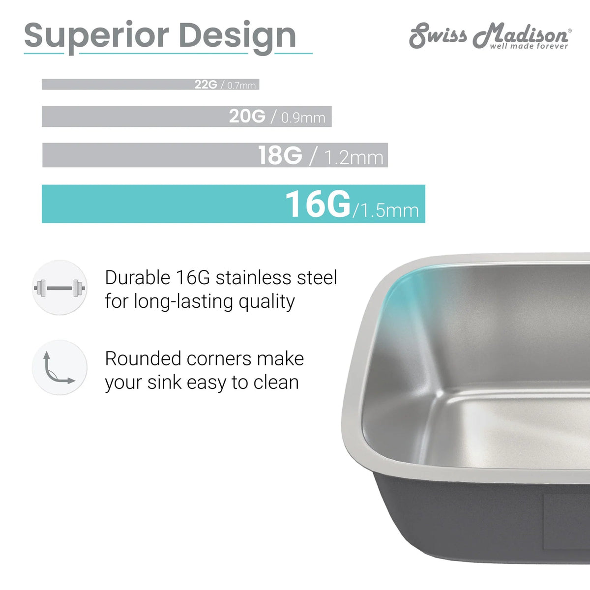 Swiss Madison Toulouse 24" x 21" Single Stainless Steel Undermount Kitchen Sink
