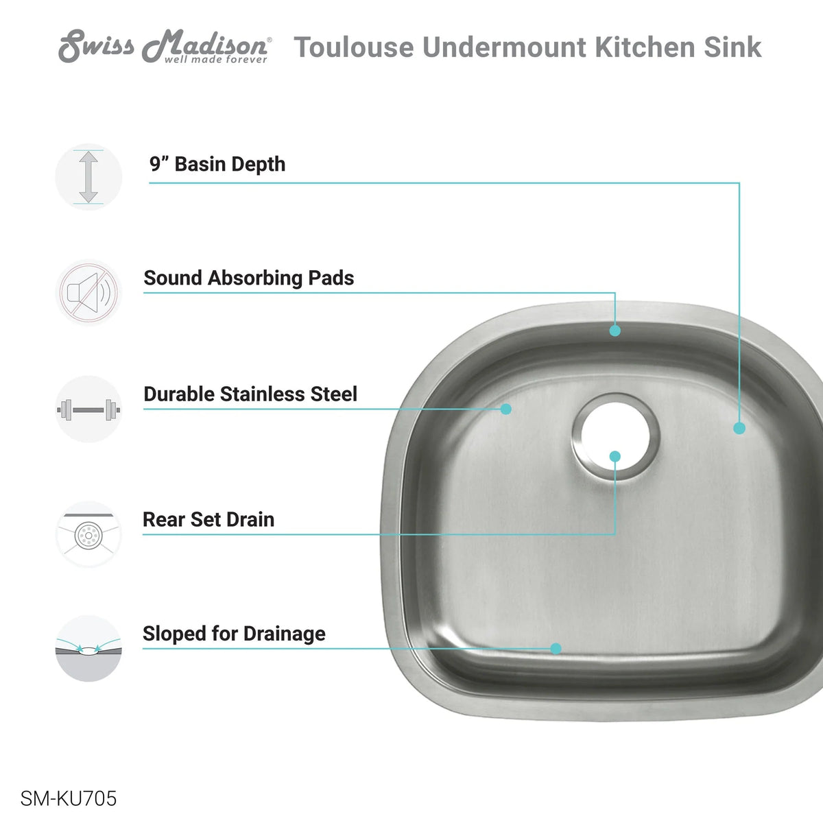 Swiss Madison Toulouse 24" x 21" Single Stainless Steel Undermount Kitchen Sink