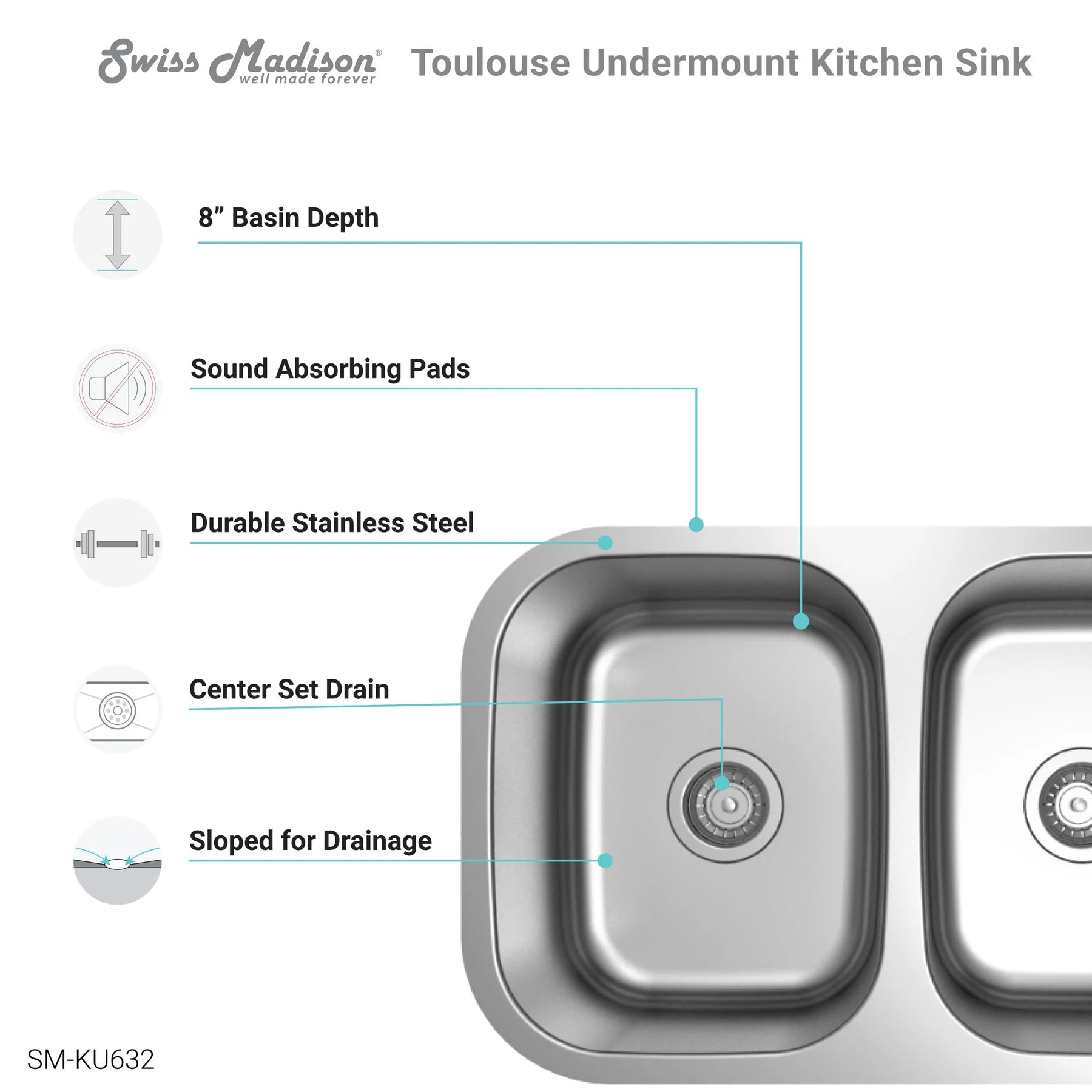 Swiss Madison Toulouse 29" Double Stainless Steel Undermount Kitchen Sink