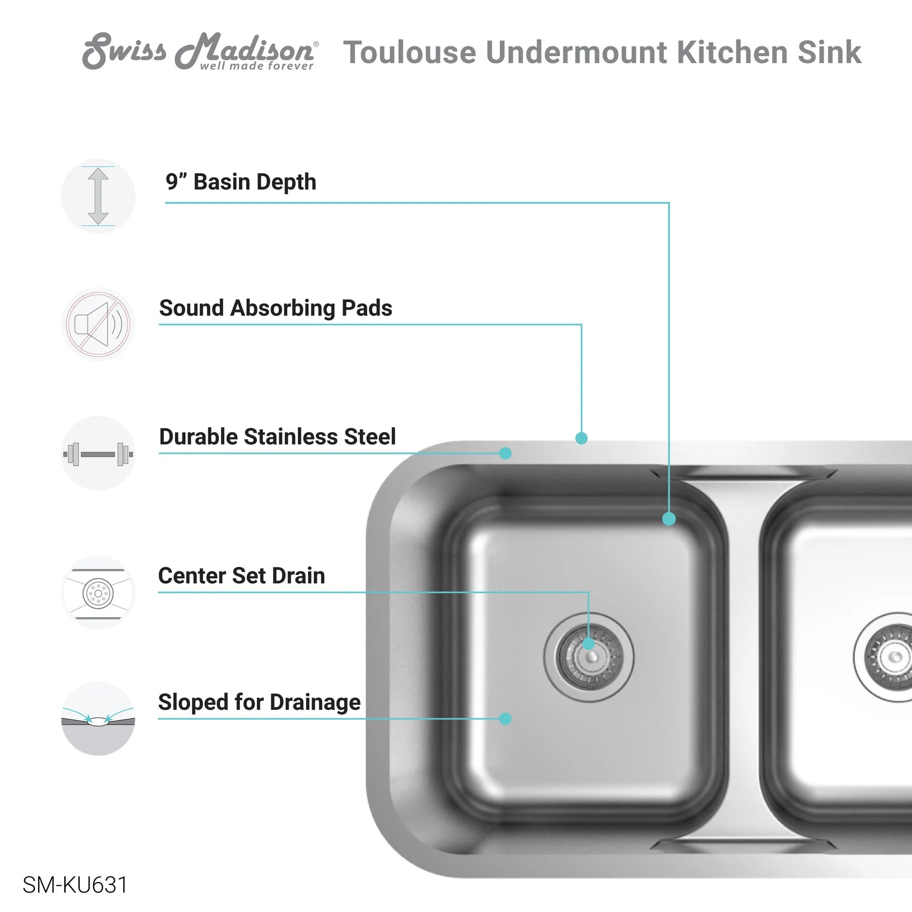 Swiss Madison Toulouse 32" Double Low Divide Stainless Steel Undermount Kitchen Sink