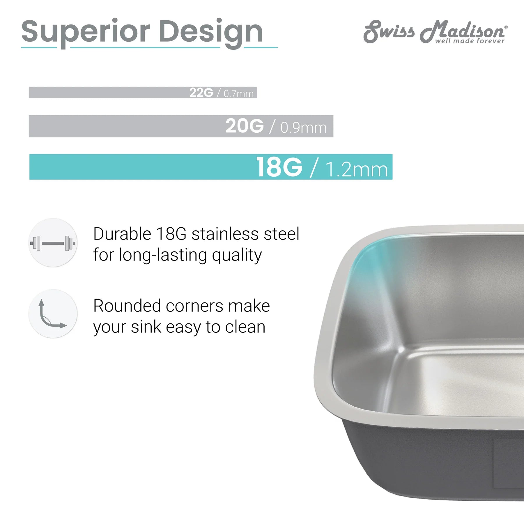 Swiss Madison Toulouse 32" x 21" Dual Stainless Steel Undermount Kitchen Sink