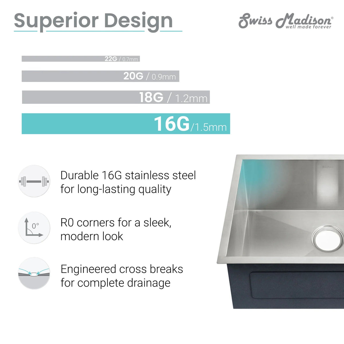 Swiss Madison Tourner 14" x 18" Single Stainless Steel Undermount Kitchen Sink