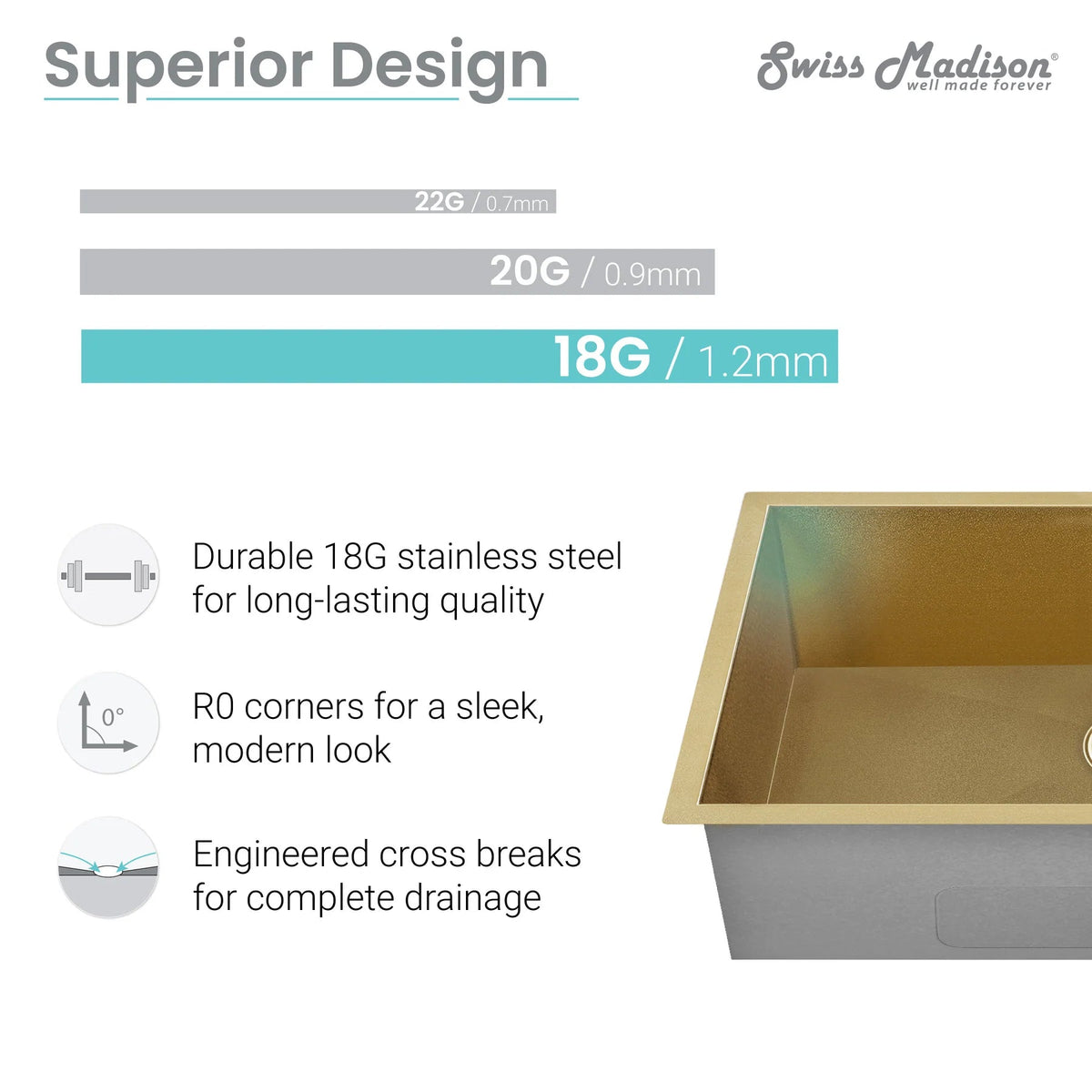 Swiss Madison Tourner 21" x 18" Single Gold Stainless Steel Undermount Kitchen Sink