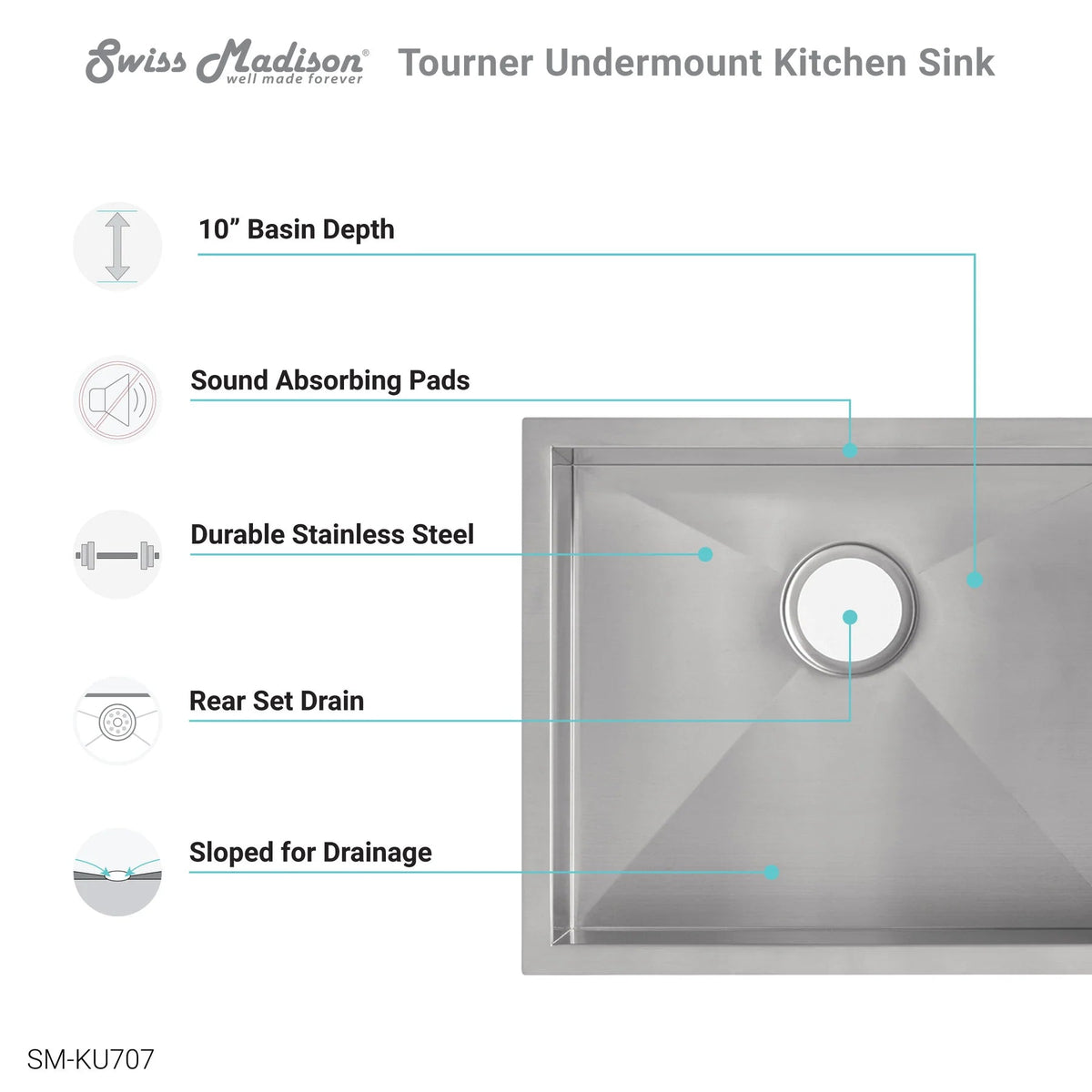 Swiss Madison Tourner 21" x 18" Single Stainless Steel Undermount Kitchen Sink