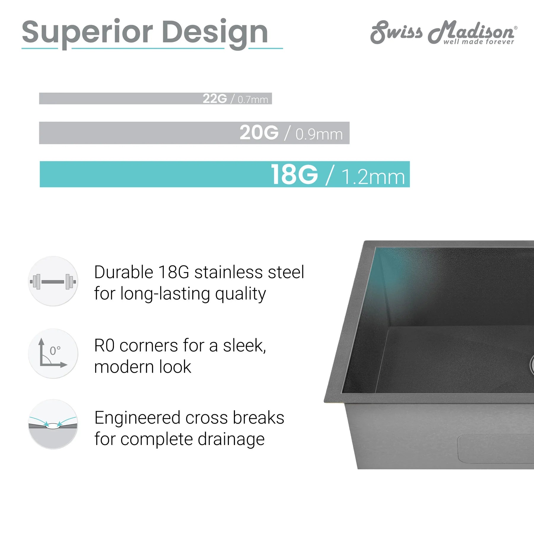 Swiss Madison Tourner 26" x 18" Single Black Stainless Steel Undermount Kitchen Sink