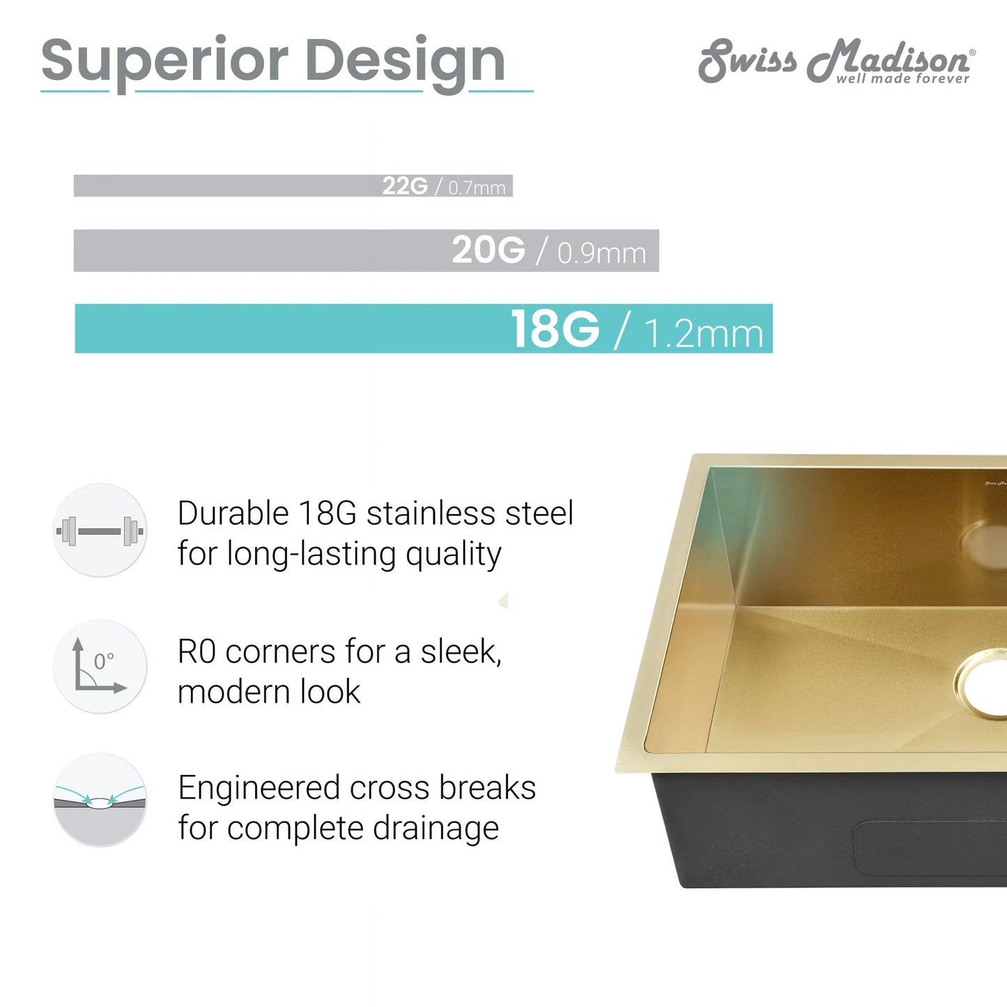 Swiss Madison Tourner 27" x 19" Single Gold Stainless Steel Undermount Kitchen Sink