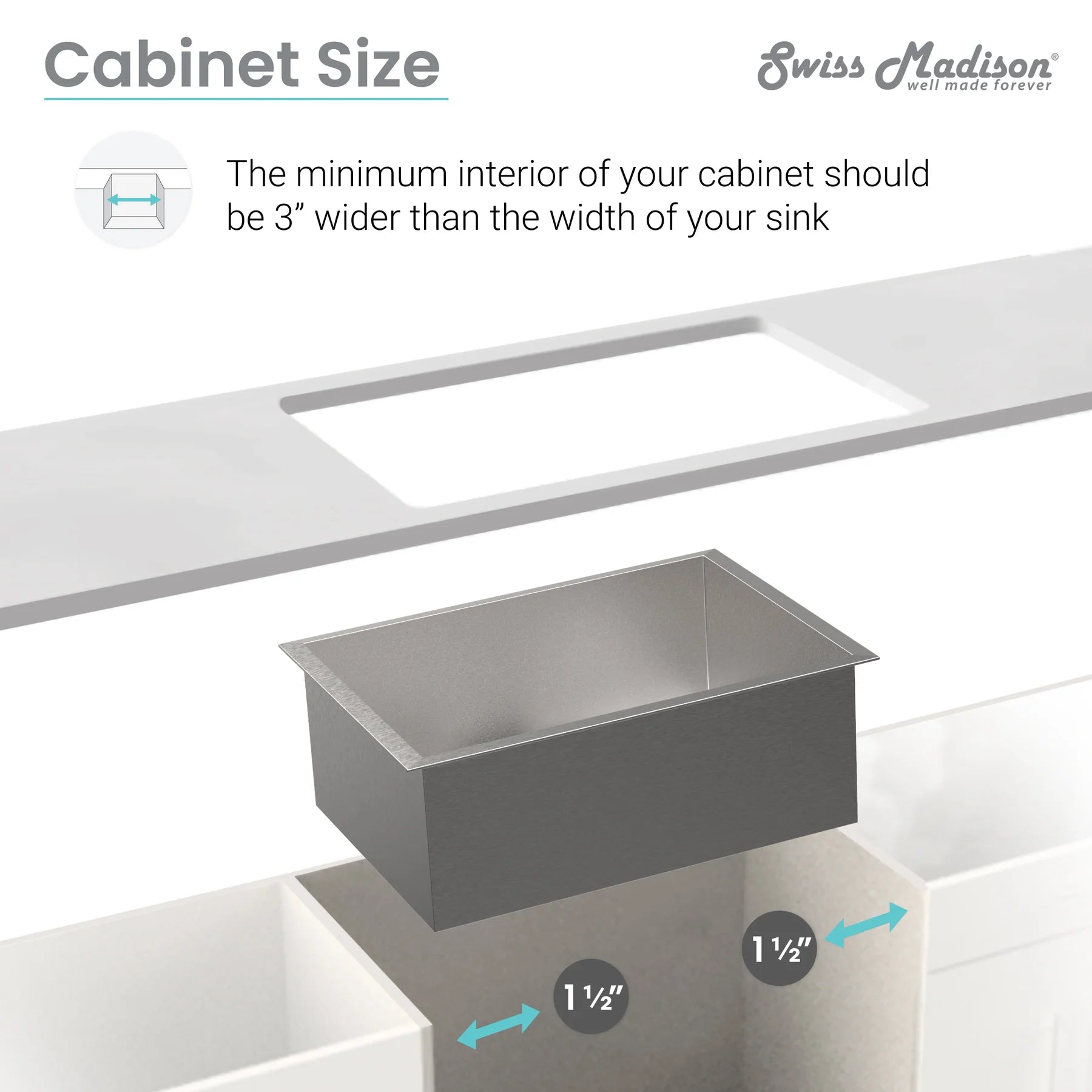 Swiss Madison Tourner 27" x 19" Single Stainless Steel Undermount Kitchen Sink