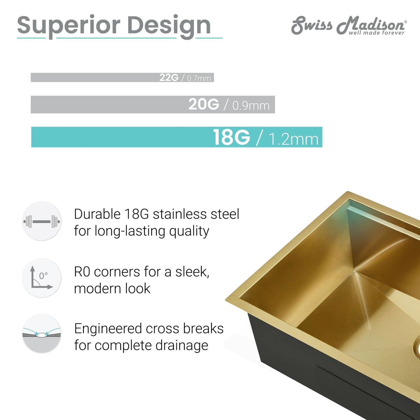 Swiss Madison Tourner 30" x 19" Gold Single Basin Stainless Steel Undermount Kitchen Workstation Sink With Drain, Cutting Board, Bottom Grid, Colander and Drying Rack