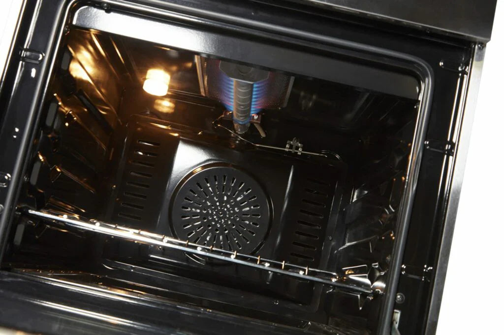 Unique Off Grid UGP-24CR RH LG Classic 24" x 10" With 3 Powerful Motor Mint Green Stainless Steel Rangehood