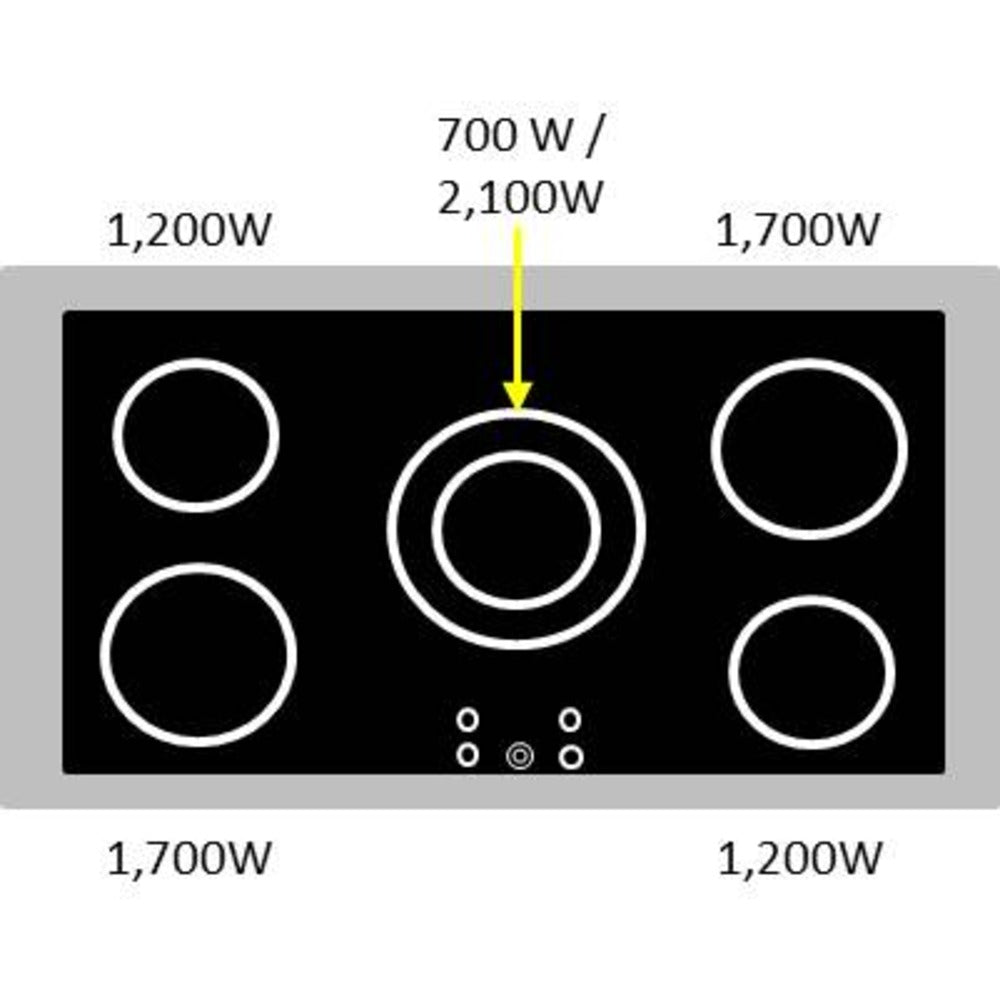 Verona Prestige Series 36" Matte Black Finish Electric Range with 5-Burner and Double Oven