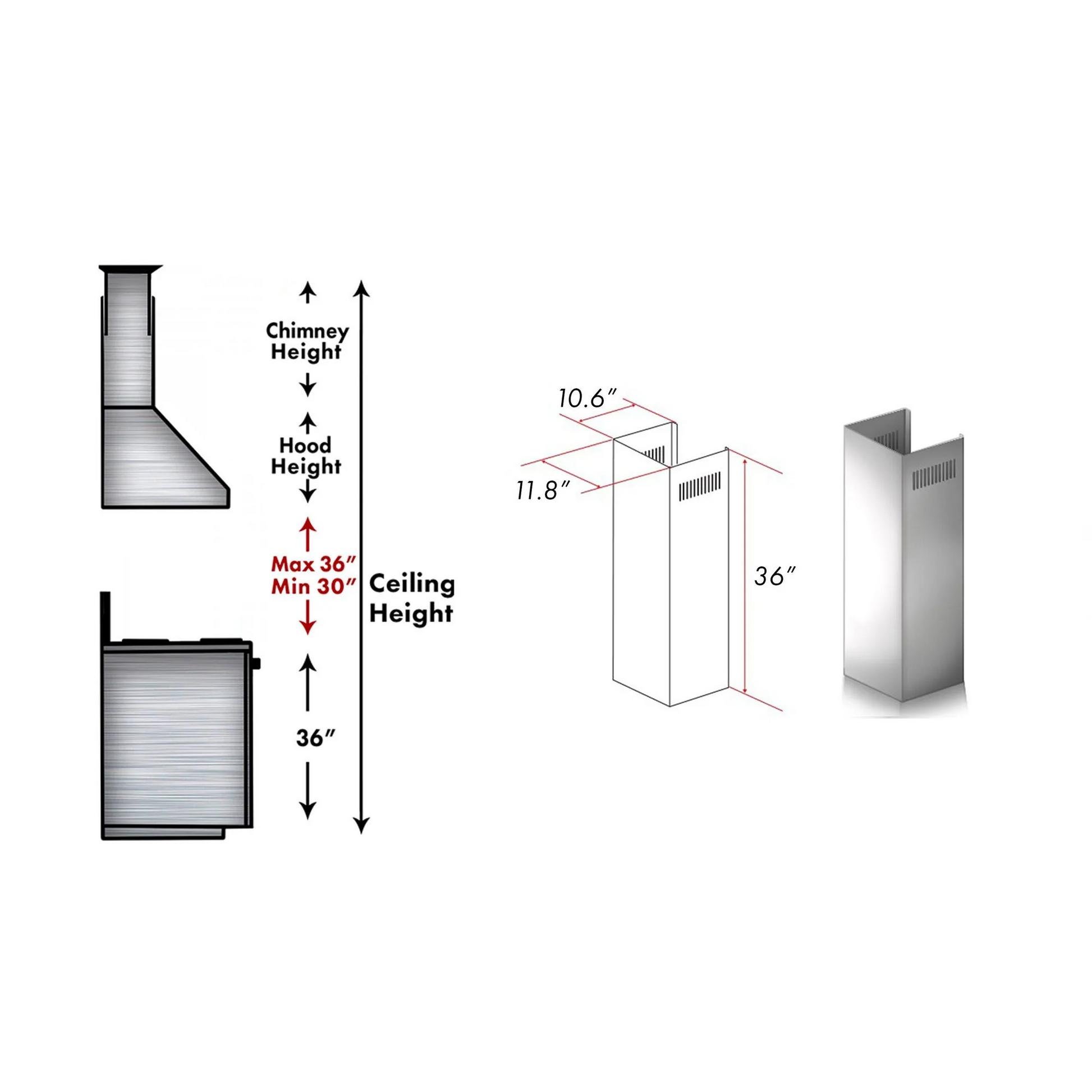 ZLINE 1-36" Outdoor Chimney Extension for 9 ft. to 10 ft. Ceilings (1PCEXT-696-304)