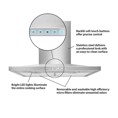 Broan BWS1304SS 30" 450 CFM Stainless Steel Convertible Wall-Mount Low Profile Pyramidal Chimney Hood