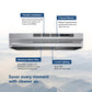 Broan 30" 230 Max Blower CFM PrintGuard Convertible Under-Cabinet Stainless Steel Range Hood