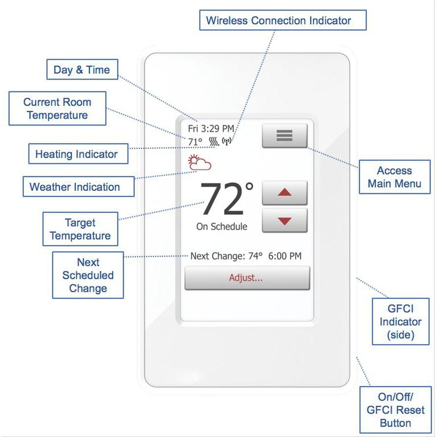 WarmlyYours TempZone 1.5′ x 36′ 240V Flex Roll Electric Radiant Floor Heating Kit With nSpire Touch WiFi Programmable Touchscreen Thermostat For 54 Sqft